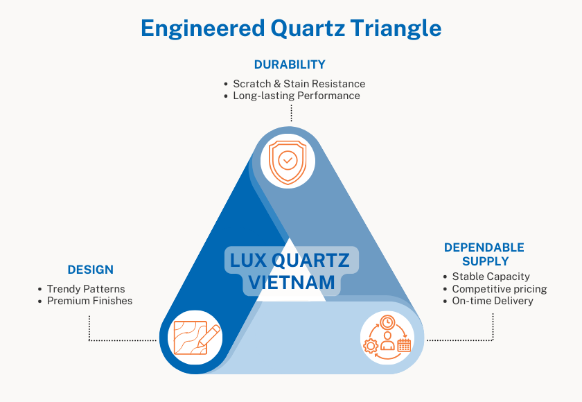 quartz