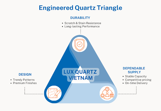 quartz