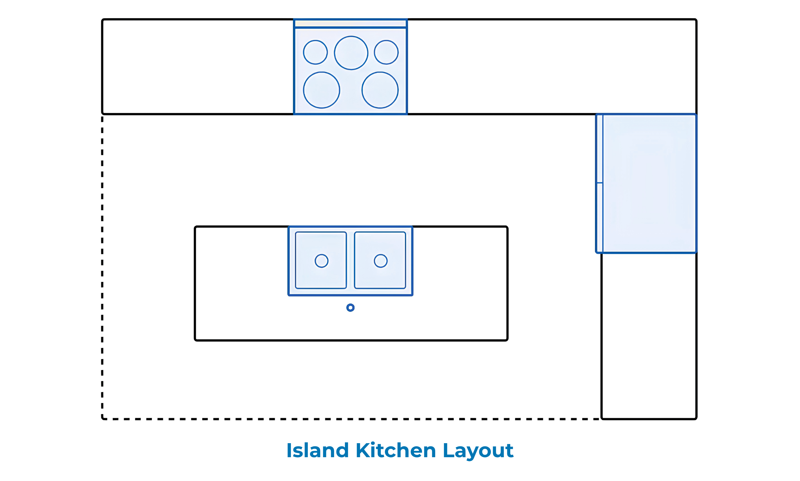 island kitchen layout