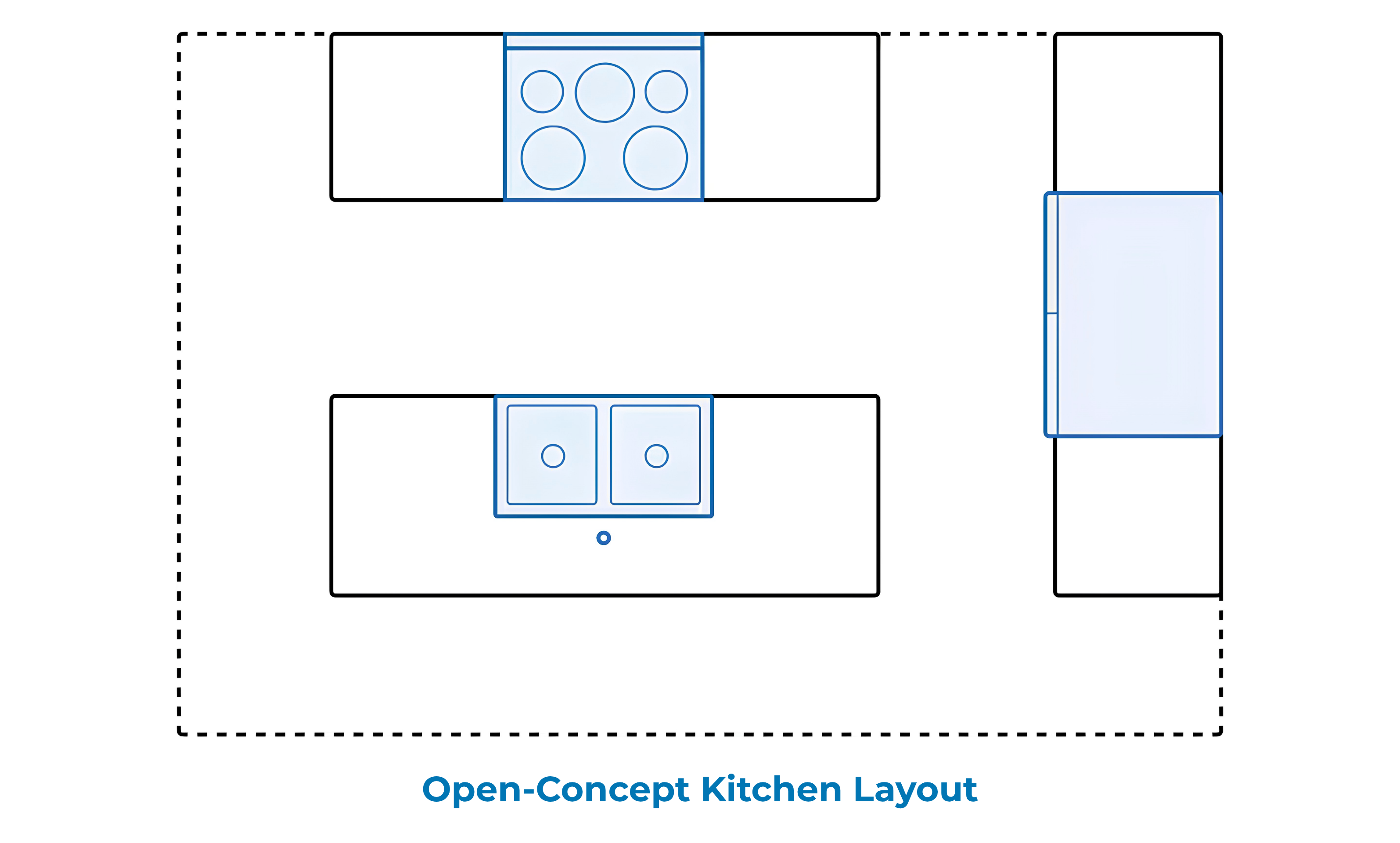 open-concept kitchen layout